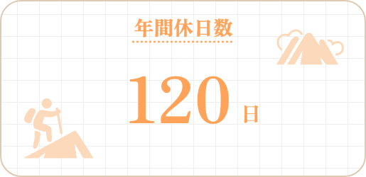 年間休日数120日