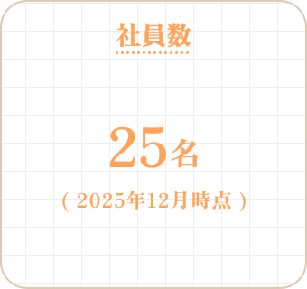社員数25名